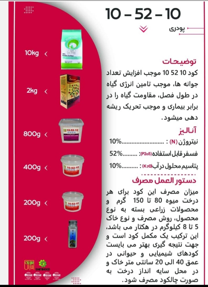 ارسال سریع سفارشات